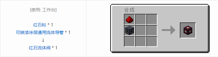 我的世界HBM的核科技模组管道与电线合成表大全