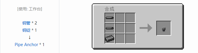 我的世界HBM的核科技模组管道与电线合成表大全