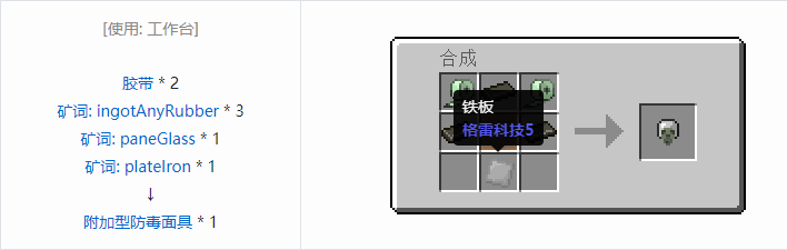 我的世界HBM的核科技模组护甲改装附件合成表大全