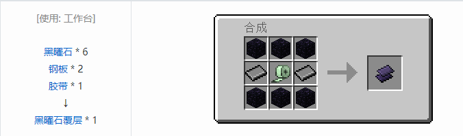 我的世界HBM的核科技模组护甲改装附件合成表大全