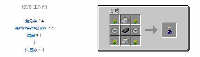 我的世界HBM的核科技模组护甲改装附件合成表大全