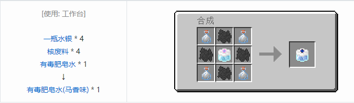 我的世界HBM的核科技模组护甲改装附件合成表大全