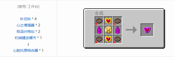 我的世界HBM的核科技模组护甲改装附件合成表大全