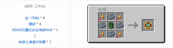 我的世界HBM的核科技模组护甲改装附件合成表大全