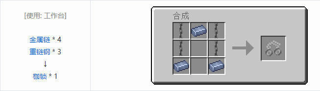 我的世界HBM的核科技模组护甲改装附件合成表大全