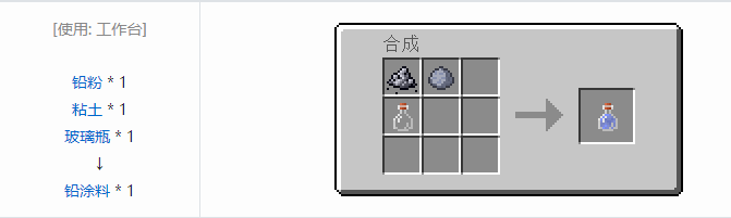 我的世界HBM的核科技模组护甲改装附件合成表大全