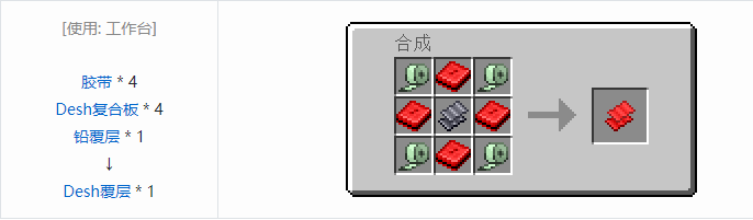 我的世界HBM的核科技模组护甲改装附件合成表大全