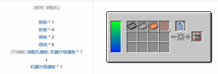 我的世界HBM的核科技模组机器升级合成表大全
