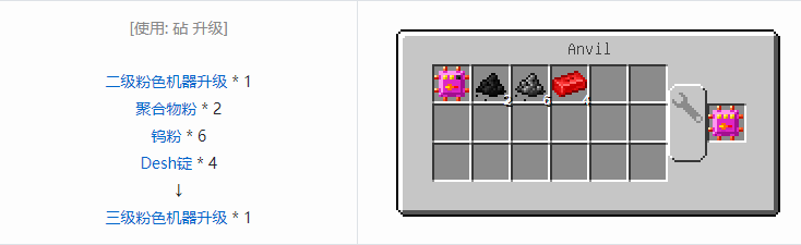 我的世界HBM的核科技模组机器升级合成表大全