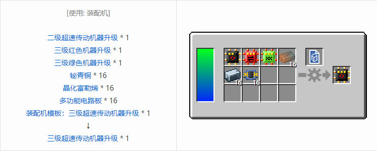 我的世界HBM的核科技模组机器升级合成表大全
