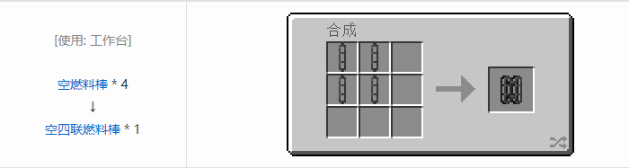 我的世界HBM的核科技模组燃料棒合成表大全