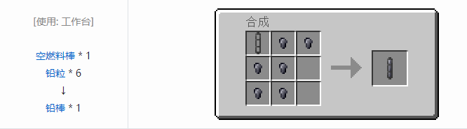 我的世界HBM的核科技模组燃料棒合成表大全