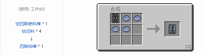 我的世界HBM的核科技模组燃料棒合成表大全