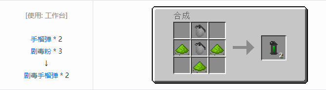 我的世界HBM的核科技模组投掷物合成表大全