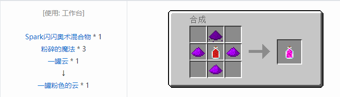 我的世界HBM的核科技模组投掷物合成表大全