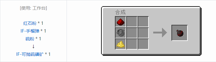 我的世界HBM的核科技模组投掷物合成表大全