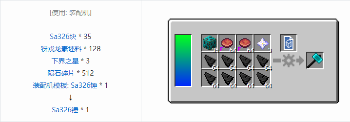 我的世界HBM的核科技模组武器合成表大全