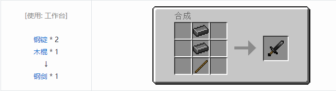 我的世界HBM的核科技模组武器合成表大全