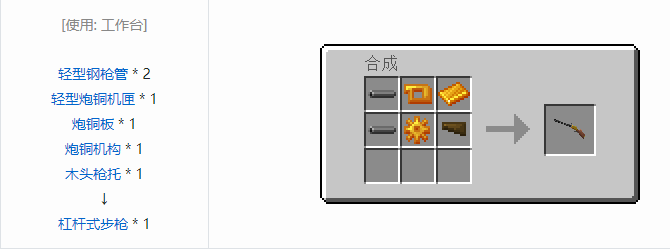 我的世界HBM的核科技模组武器合成表大全