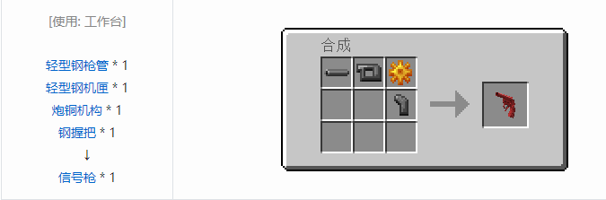 我的世界HBM的核科技模组武器合成表大全