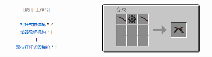 我的世界HBM的核科技模组武器合成表大全