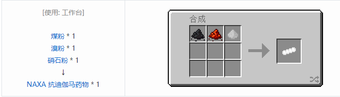 我的世界HBM的核科技模组药品合成表大全