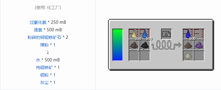 我的世界HBM的核科技模组液体气体合成表大全