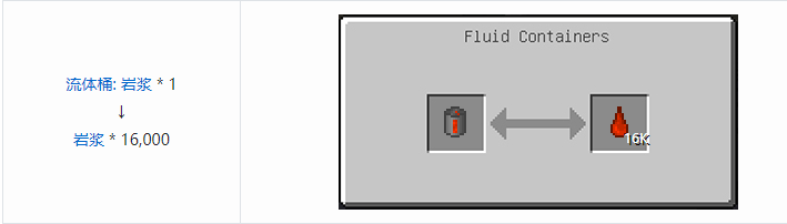 我的世界HBM的核科技模组液体气体合成表大全