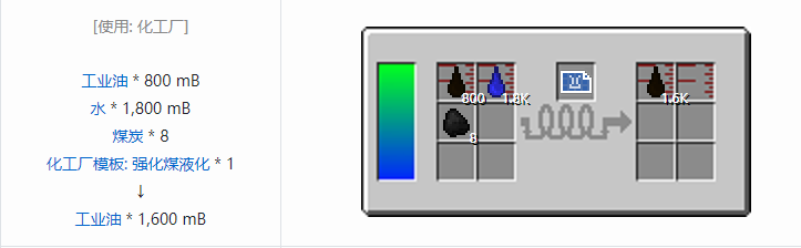 我的世界HBM的核科技模组液体气体合成表大全