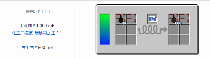 我的世界HBM的核科技模组液体气体合成表大全