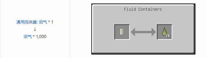 我的世界HBM的核科技模组液体气体合成表大全