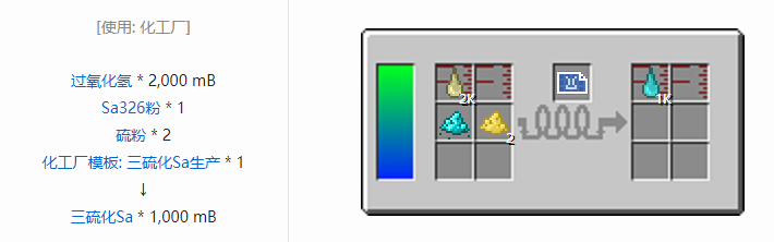 我的世界HBM的核科技模组液体气体合成表大全