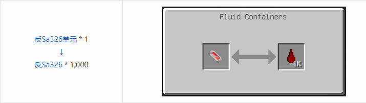 我的世界HBM的核科技模组液体气体合成表大全