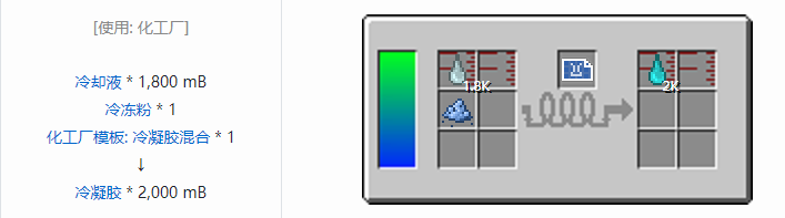 我的世界HBM的核科技模组液体气体合成表大全