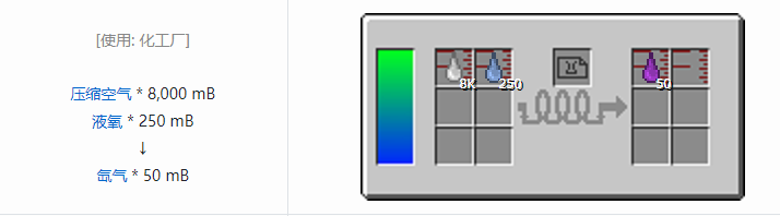 我的世界HBM的核科技模组液体气体合成表大全