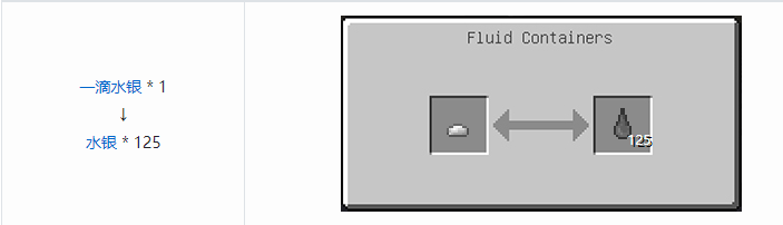 我的世界HBM的核科技模组液体气体合成表大全