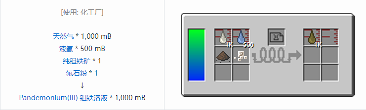 我的世界HBM的核科技模组液体气体合成表大全