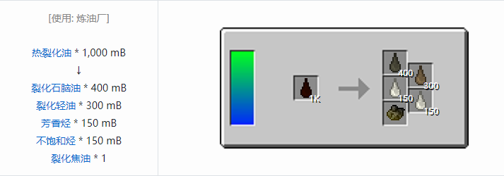 我的世界HBM的核科技模组液体气体合成表大全