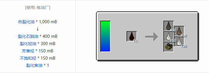 我的世界HBM的核科技模组液体气体合成表大全