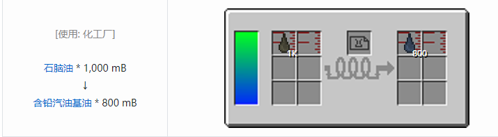 我的世界HBM的核科技模组液体气体合成表大全
