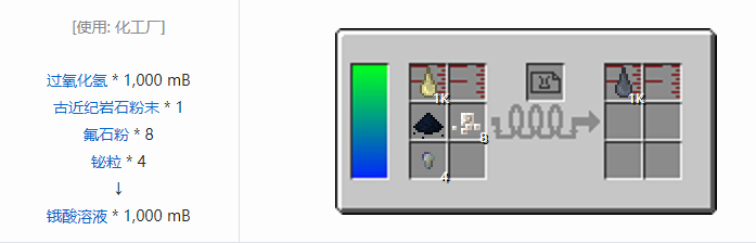 我的世界HBM的核科技模组液体气体合成表大全