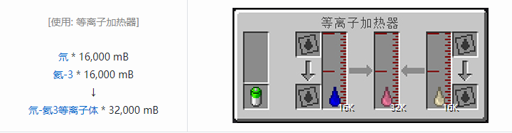 我的世界HBM的核科技模组液体气体合成表大全