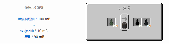 我的世界HBM的核科技模组液体气体合成表大全