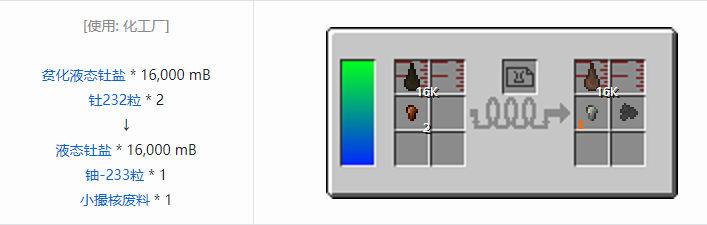 我的世界HBM的核科技模组液体气体合成表大全