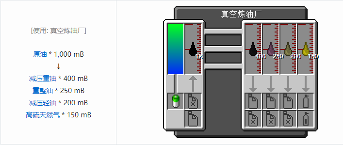 我的世界HBM的核科技模组液体气体合成表大全