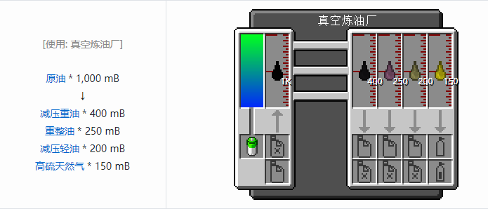 我的世界HBM的核科技模组液体气体合成表大全