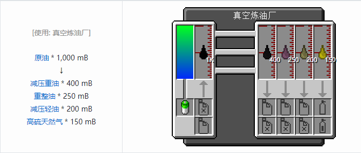我的世界HBM的核科技模组液体气体合成表大全