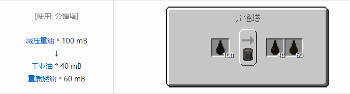 我的世界HBM的核科技模组液体气体合成表大全