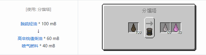 我的世界HBM的核科技模组液体气体合成表大全