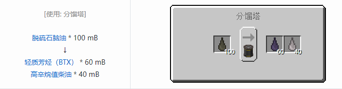 我的世界HBM的核科技模组液体气体合成表大全
